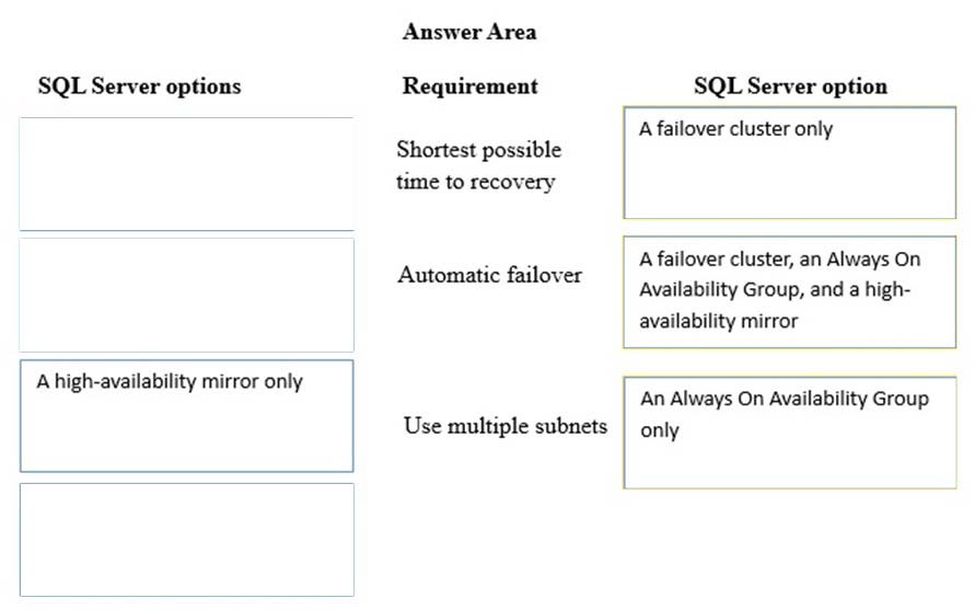 DES-3612 Test Quiz