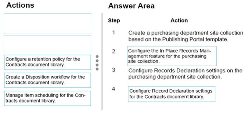 CRT-403 Related Certifications