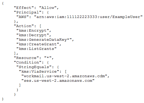 New AWS-Security-Specialty Test Tips