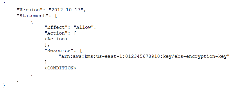 AWS-Security-Specialty Dump Check