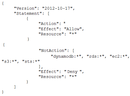 AWS-Security-Specialty Latest Test Vce