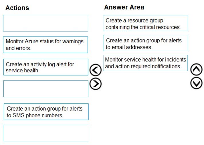 Trustworthy H19-301_V3.0 Source