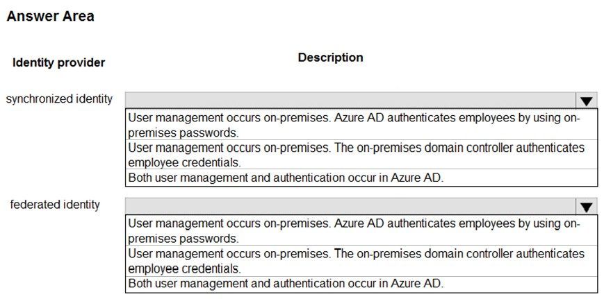 CPQ-301 Valid Braindumps Ppt