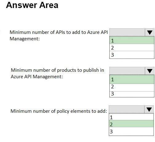 Correct Answer Image