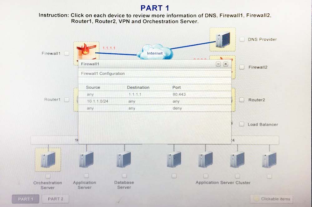 Valid C100DEV Test Syllabus