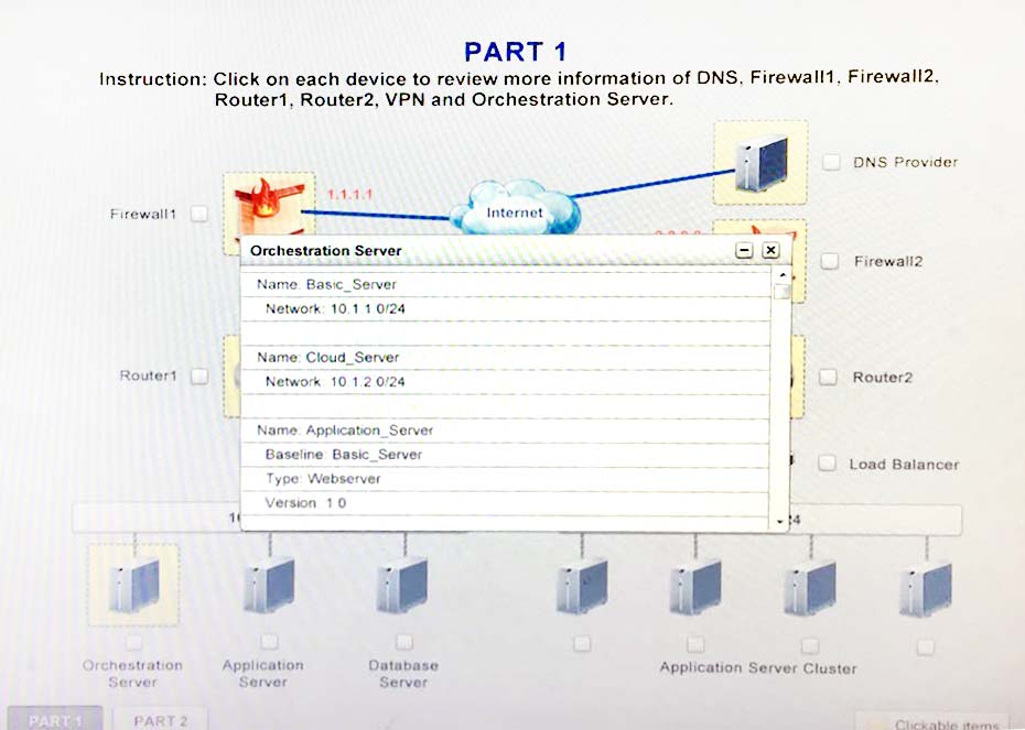 CV0-003 Exam Lab Questions