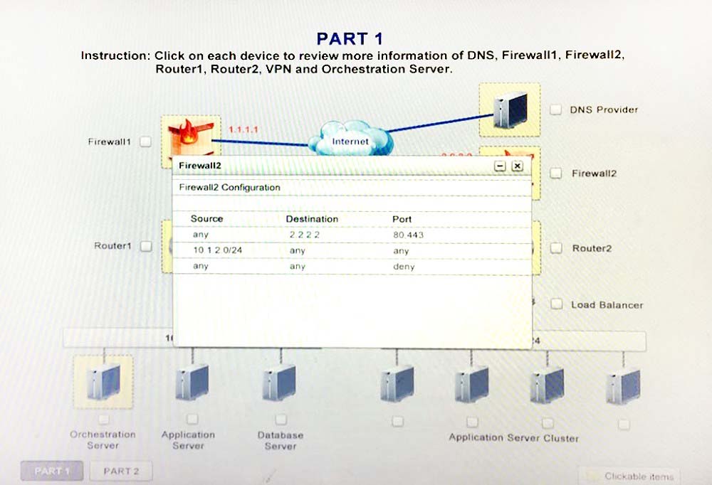 C100DEV Reliable Exam Prep