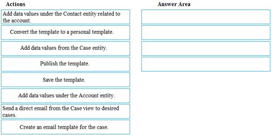 Valid AFD-200 Test Questions