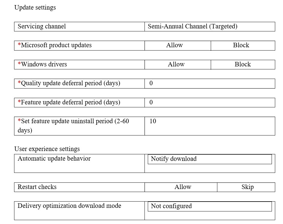 Exam 71301X Lab Questions