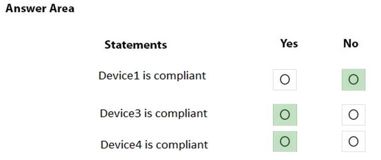 C_MDG_1909 Exam Guide Materials