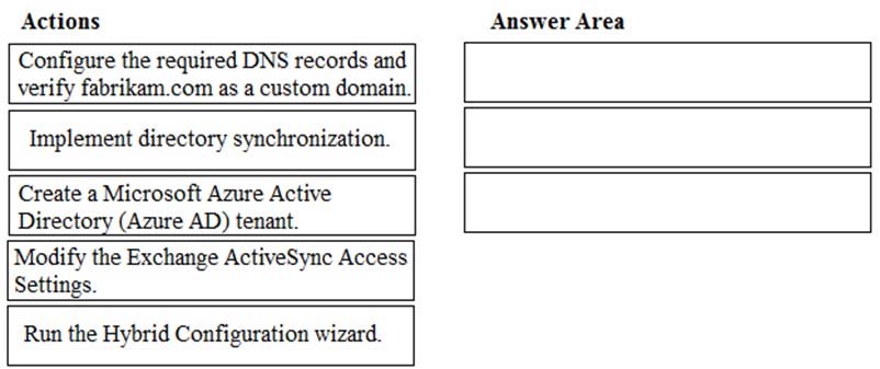 MS-100 Associate Level Exam