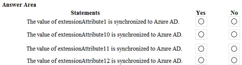 MS-100 Frequent Updates