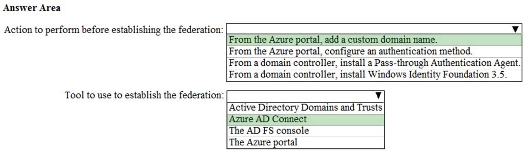 MS-100 Pass4sure Dumps Pdf