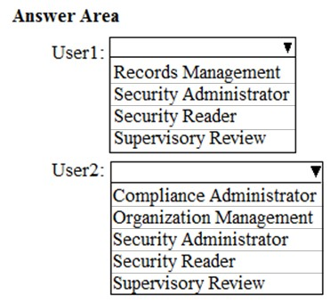 Latest MS-100 Test Format