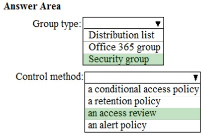 Online MS-100 Tests