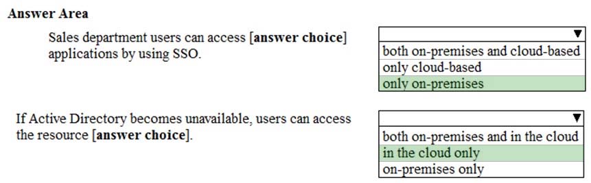 SC-100 Certification Materials