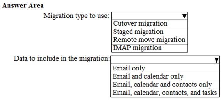 MS-100 Mock Exams