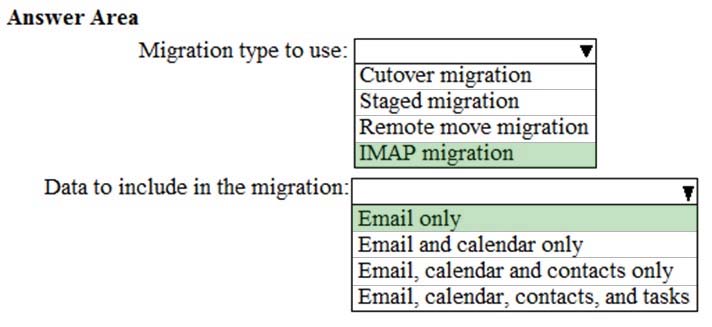 MS-100 Valid Examcollection