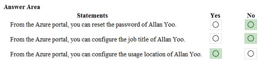 MS-100 Valid Test Syllabus