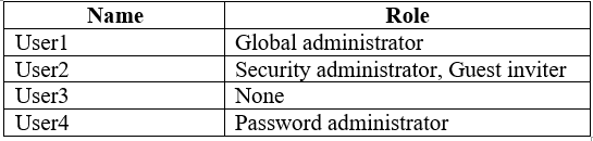 Pass4sure MS-100 Dumps Pdf