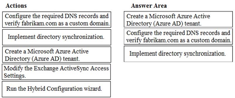 MS-100 Valid Test Braindumps