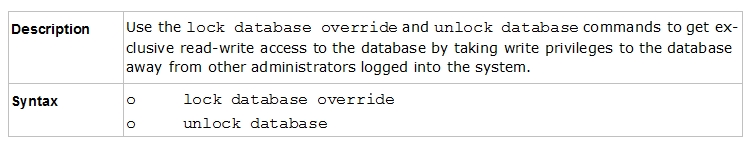 Pass 156-215.81 Guaranteed