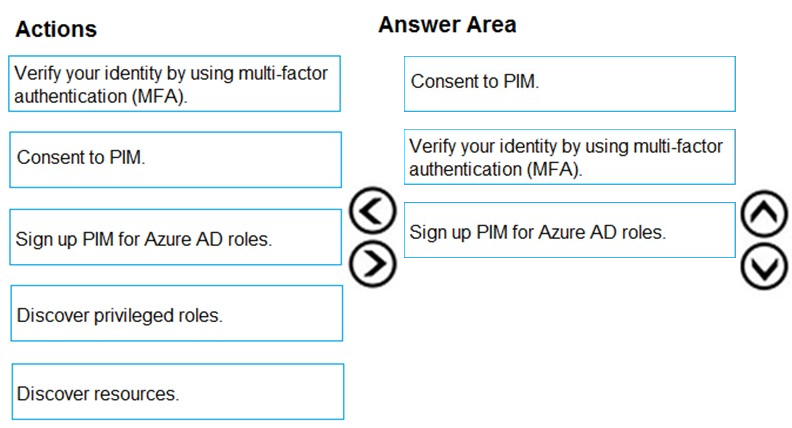 AZ-500 Valid Test Forum