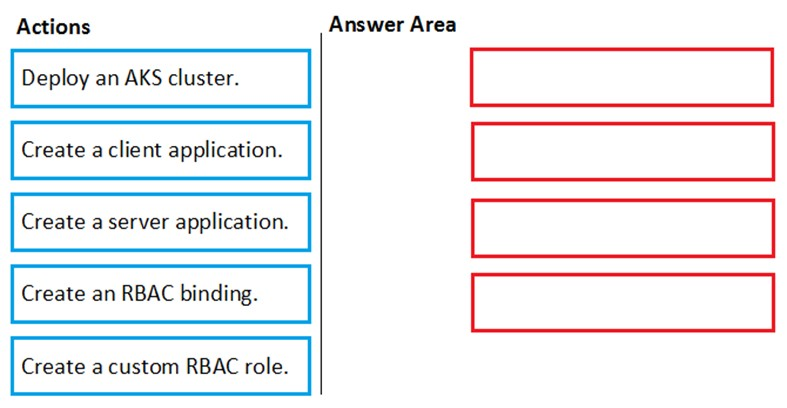 Exam AZ-500 Tutorial