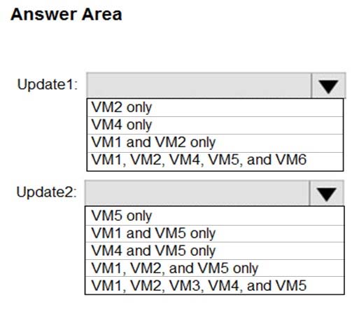 Exam AZ-500 topic 2 question 7 discussion - ExamTopics