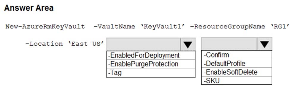 AZ-500 Useful Dumps