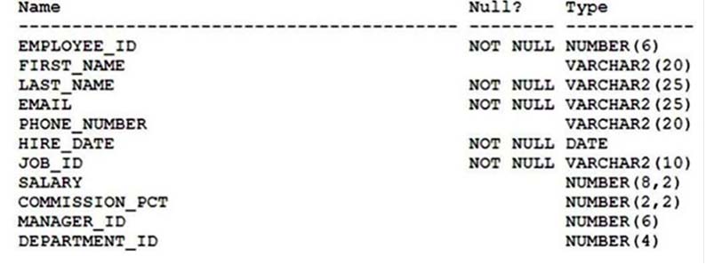 1z0-071 Reliable Braindumps Pdf