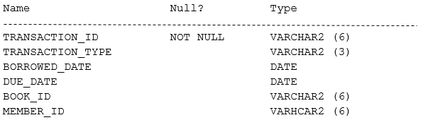 IOS-158 Valid Test Pass4sure