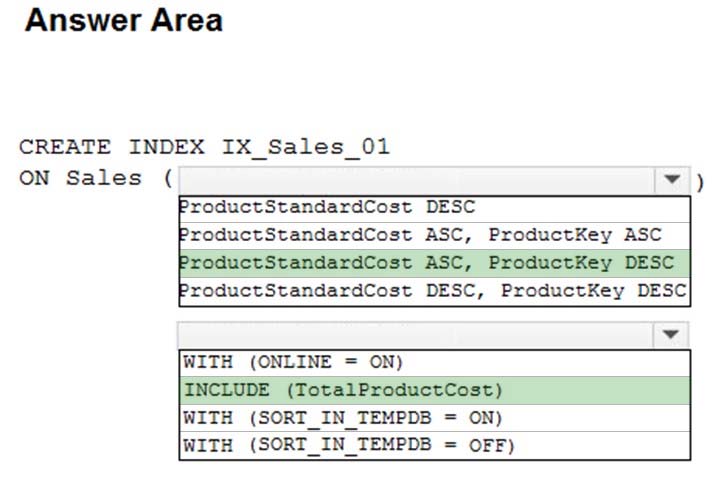 C1000-132 Vce Format