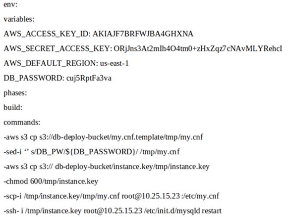 Professional-Cloud-DevOps-Engineer Valid Braindumps Questions