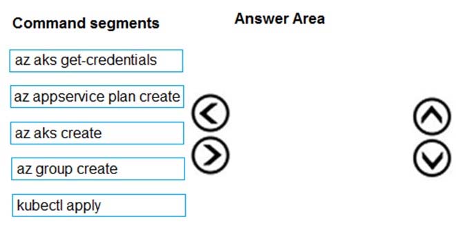 Valid DP-203 Test Online