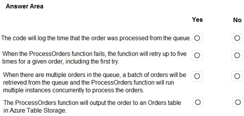 MS-203 Unlimited Exam Practice