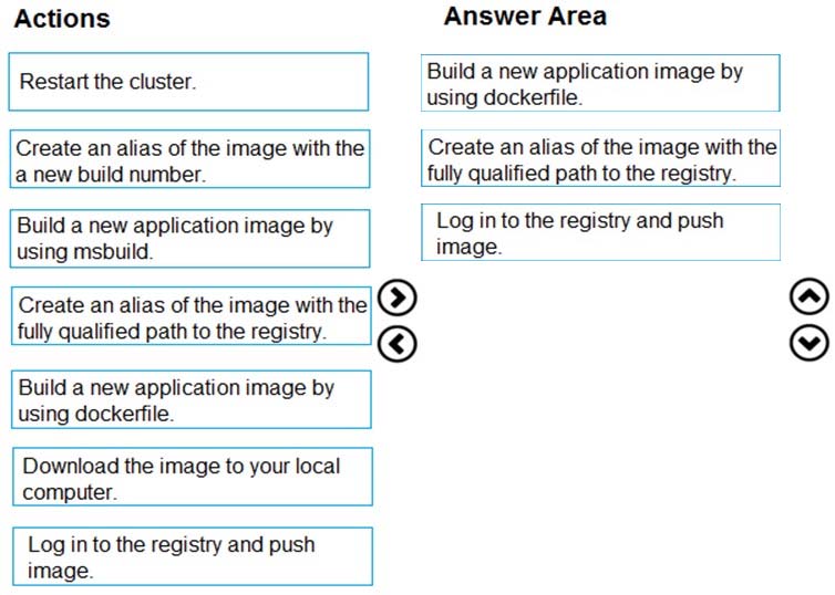 Exam ADX-211 Pass Guide