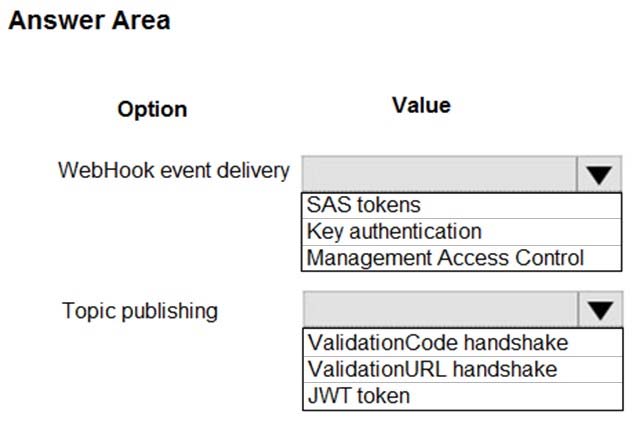 MS-203 Valid Dumps Book