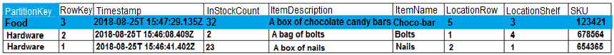 Valid Dumps 1z1-149 Questions