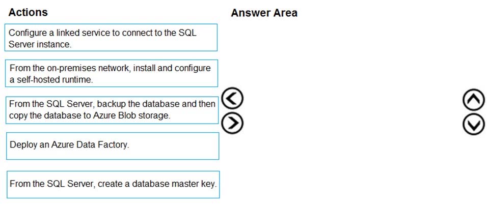 D-DP-DS-23 Valid Test Tutorial