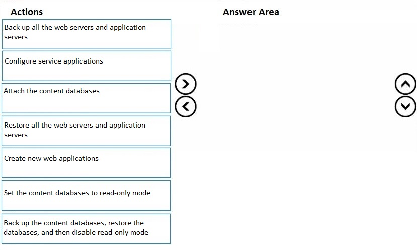 MS-301 Exam - Free Actual Q&As, Page 7 | ExamTopics