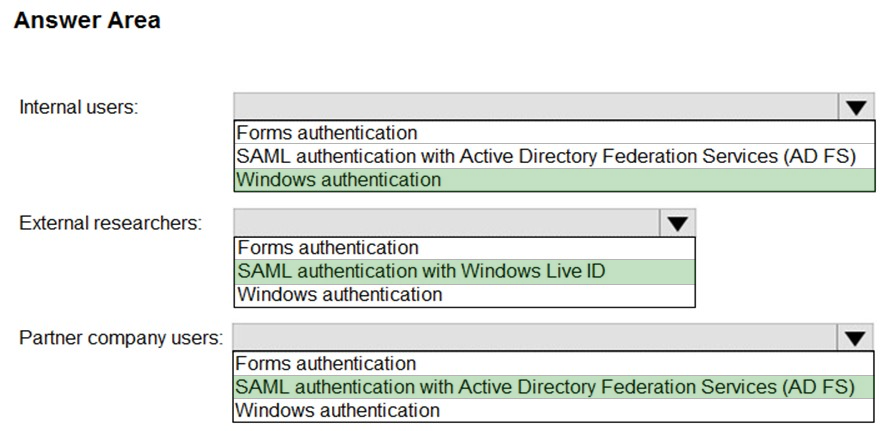 MS-301 Exam – Free Actual Q&As, Page 12 | ExamTopics