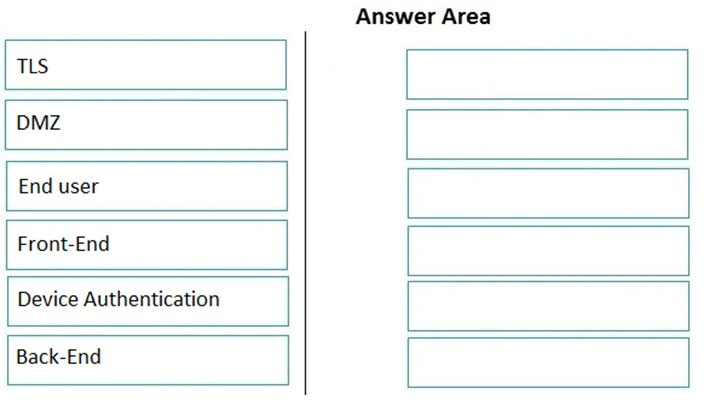 2V0-21.23PSE Paper