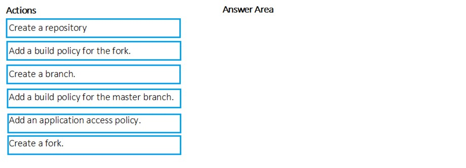 Online AZ-700 Tests