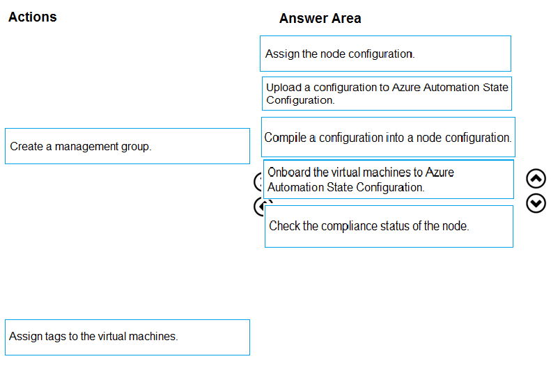 AZ-400 Reliable Exam Sample