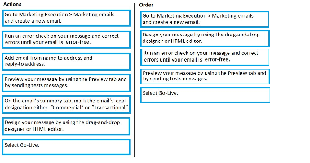 MB-220 Exam – Free Actual Q&As, Page 10 | ExamTopics