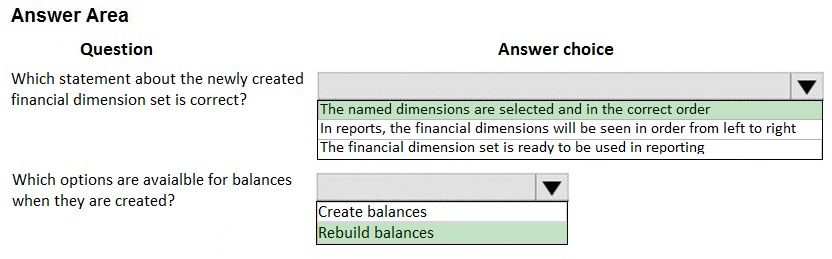 Exam MB-310 topic 1 question 28 discussion - ExamTopics