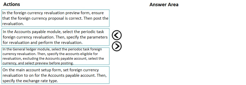 Sample MB-310 Questions Pdf