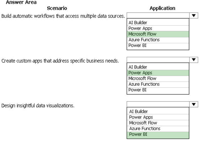 PL-900 Exam Dumps Collection