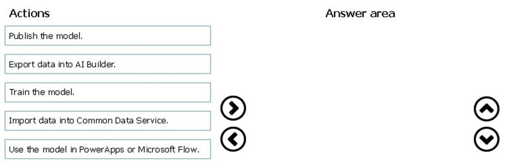 Exam PL-900 Vce Format